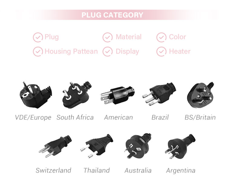 Customization Options 2