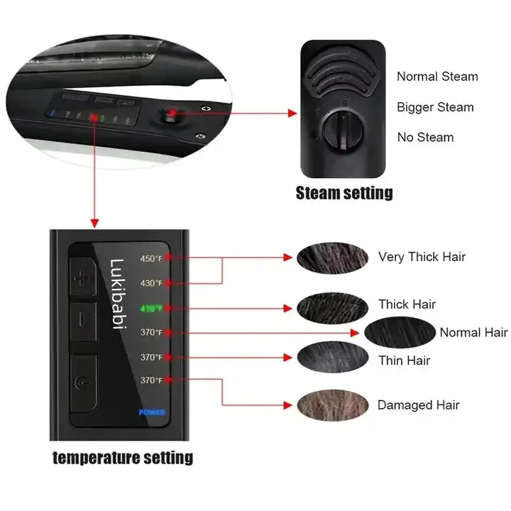 Wholesale Professional Steam Pod Strong Infrared Hair Straightener Custom Logo Titanium Irons