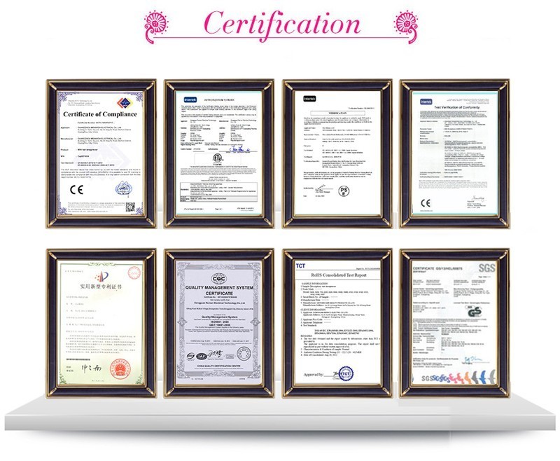 Certificates Collection