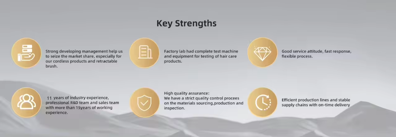 Our Advantages