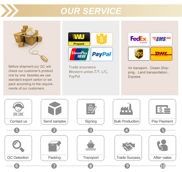 Our Service