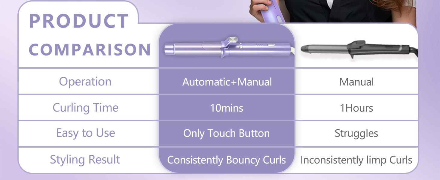 Product Details 2