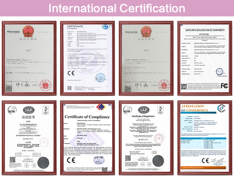 Compliance Certificates