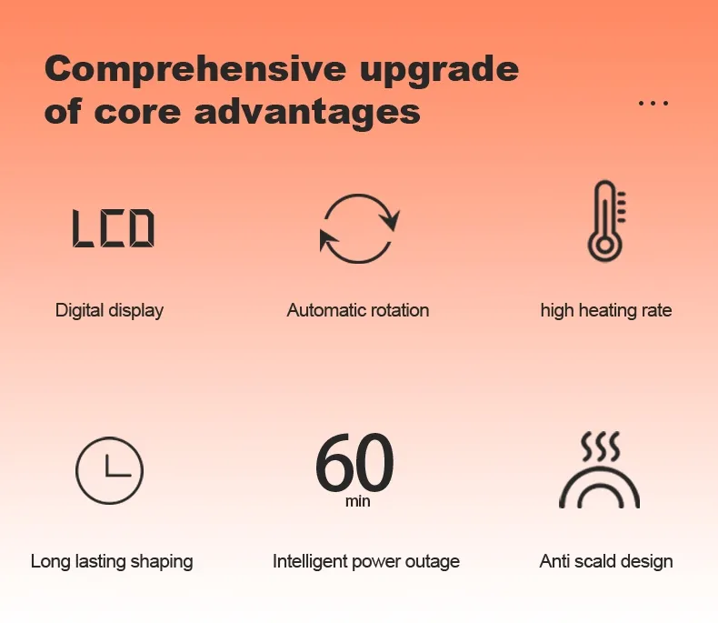 Professional Ionic Titanium Automatic Curling Iron with Multi-Function Styling and LCD Temperature Display