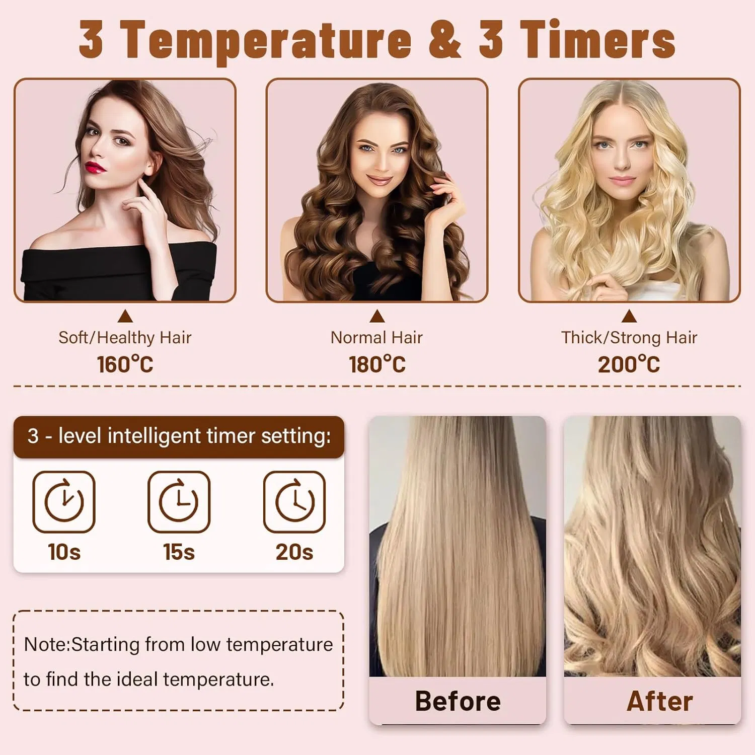 Automatic Pink Anti-Scald Anti-Tangle Rotating Hair Curler with 3 Temperature Settings