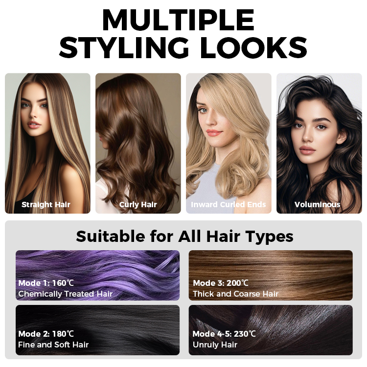 Wireless USB-Powered Ceramic-Tip Straightening & Curling Brush with ABS Plastic Handle Portable Home Hair Styler