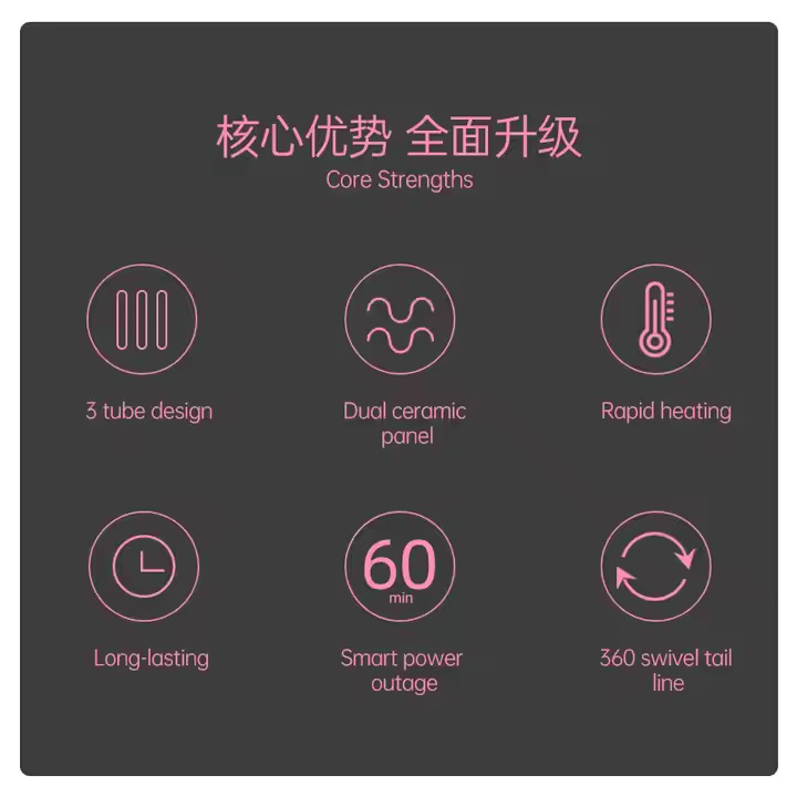 Home Use Three Barrel Ceramic Big Wave Curler Automatic LED Curling Iron with Triple Barrel Hair Waver Hair Curler