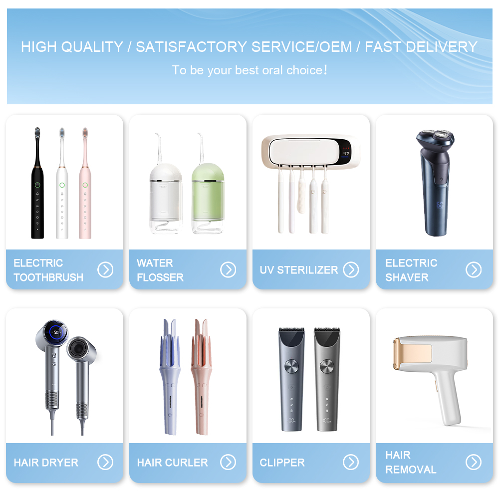 Product Categories Overview