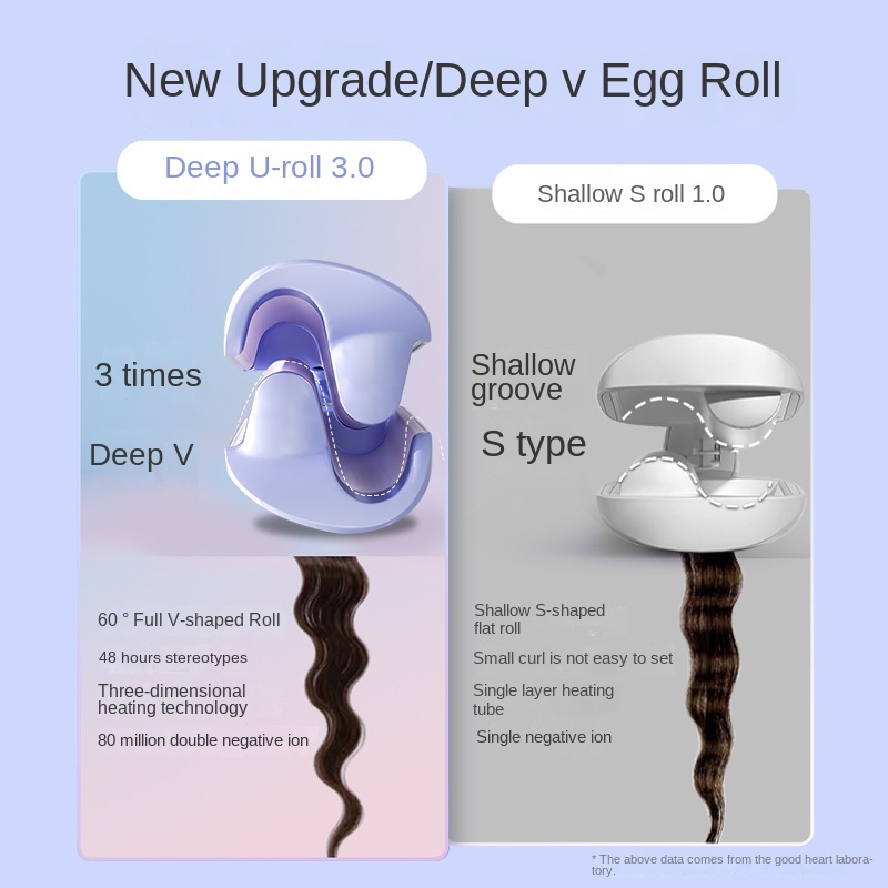 Negative Ion Egg Curling Iron Tourmaline Ceramic Automatic 32mm Water Ripple Wool Head Lazy Big Wave Artifact Fluffy Splint All