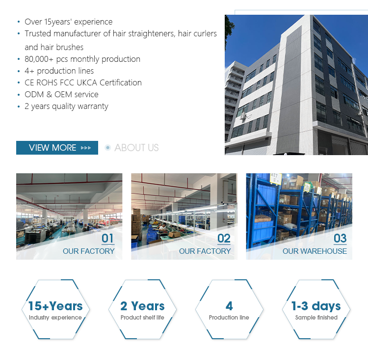 Product View 6