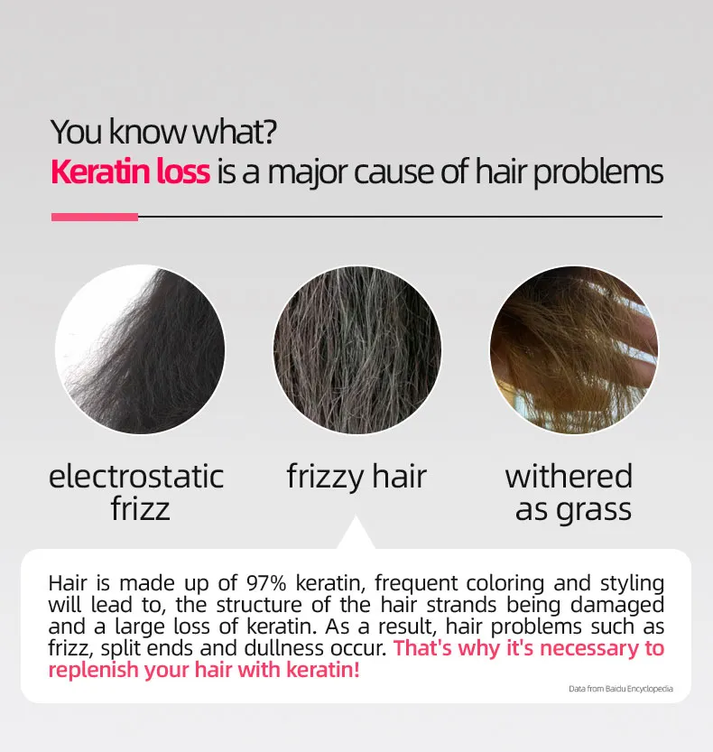 Mini Straightening Comb