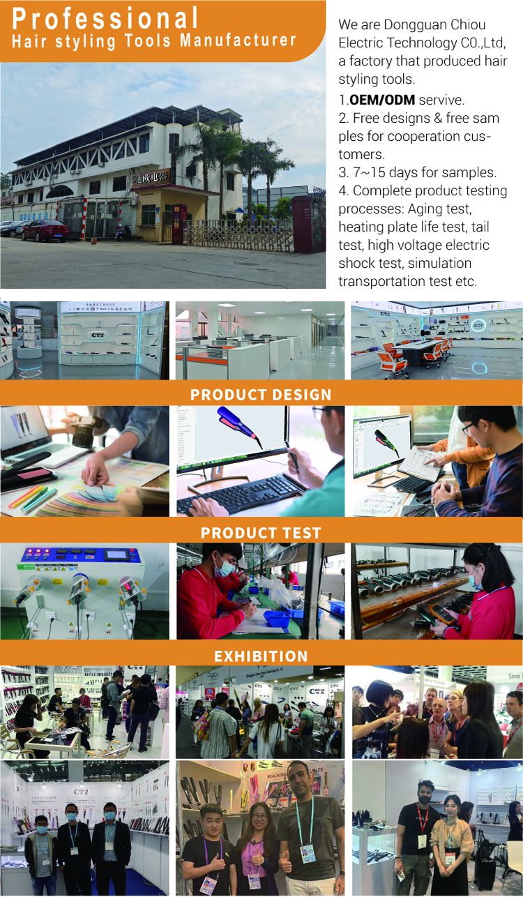 Company Profile Details