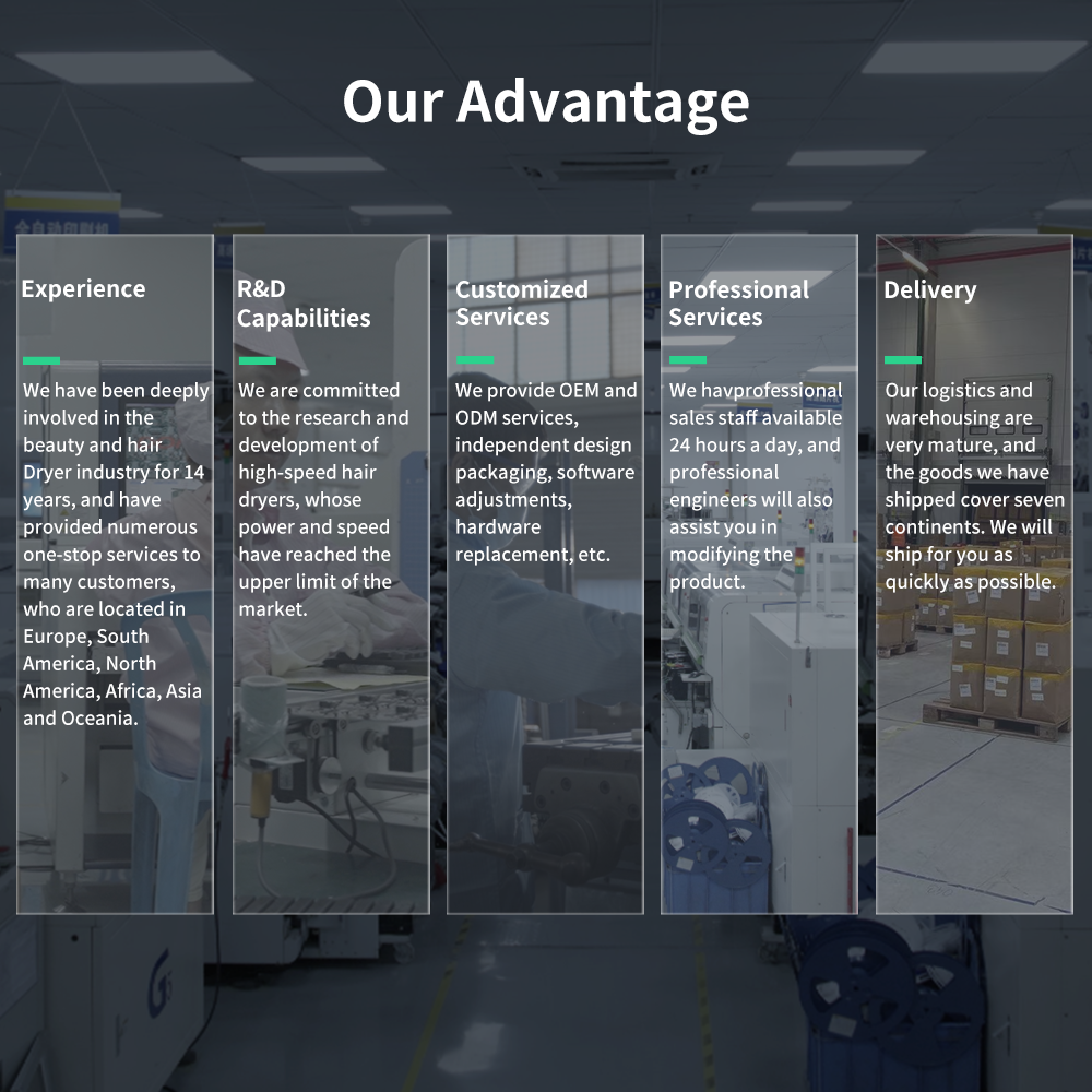 Our Advantages