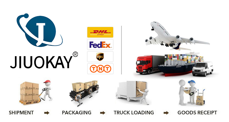 Packing & Delivery