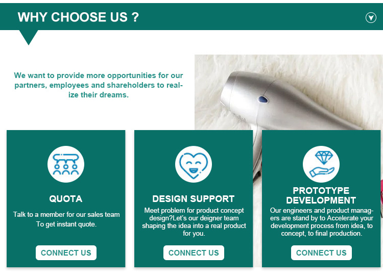 Why Choose Us 1