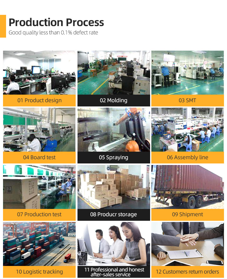 Factory view 3