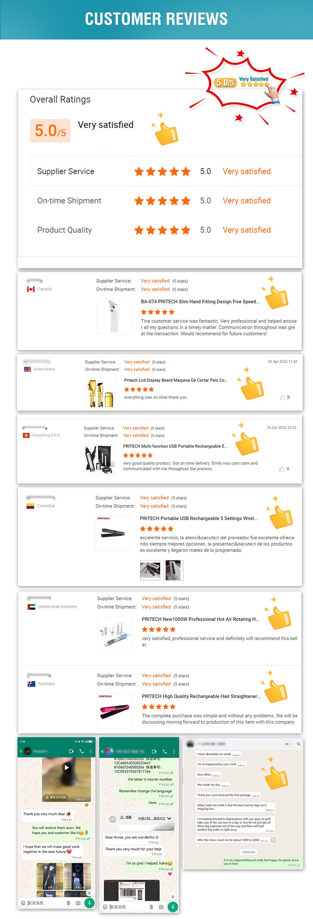 Reviews Summary