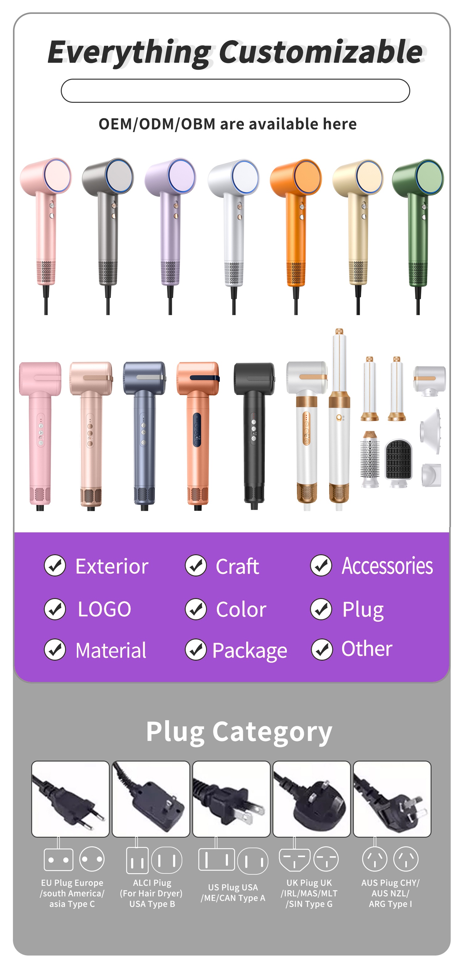 Customization 1