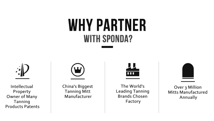 Why Partner With Us Information