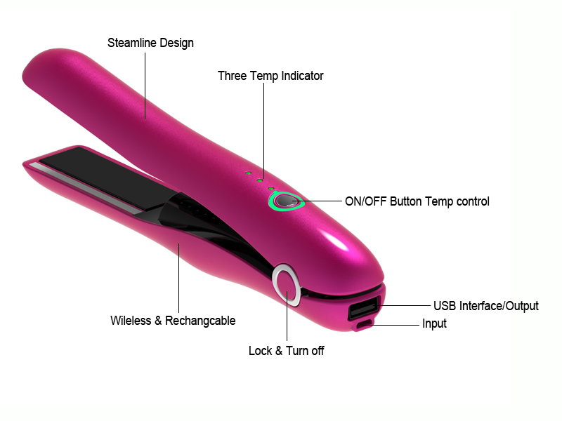 Travel Cordless Mini Hair Straightener Flat Irons (V180)