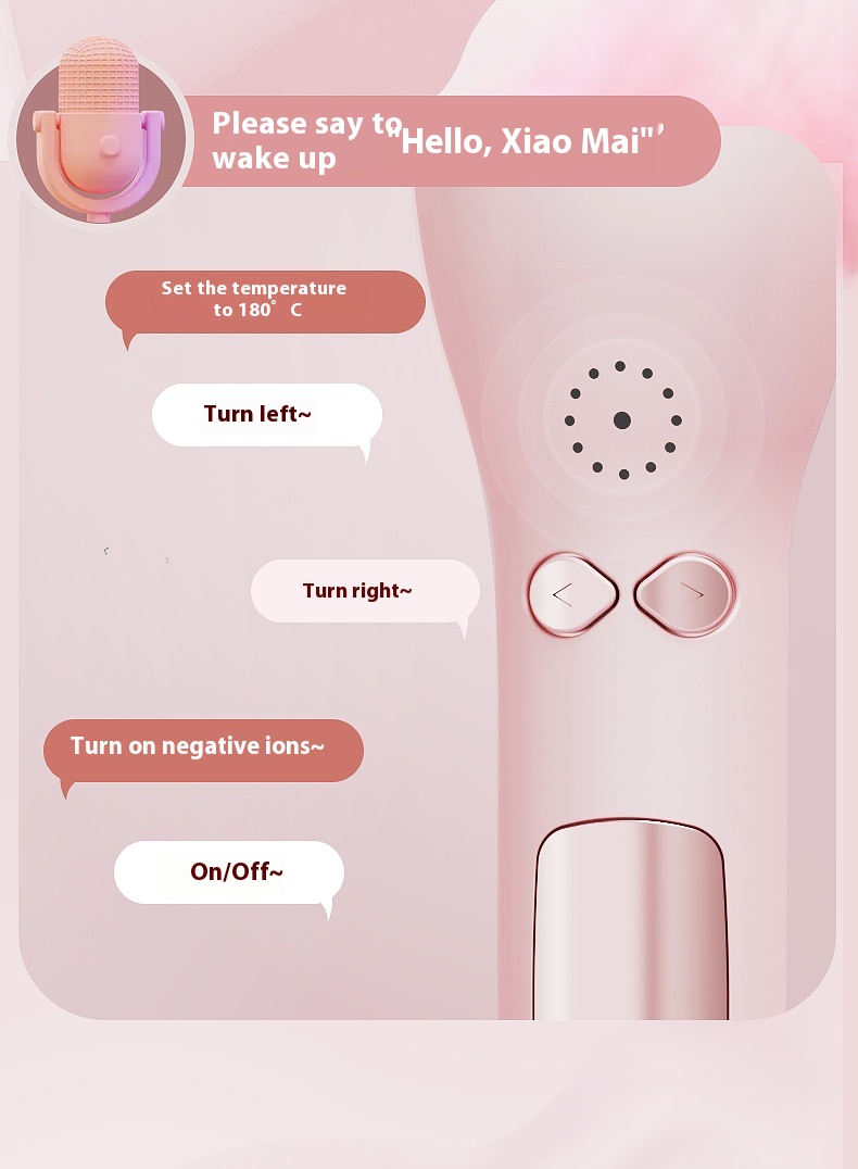 Temperature Display Smart Styling