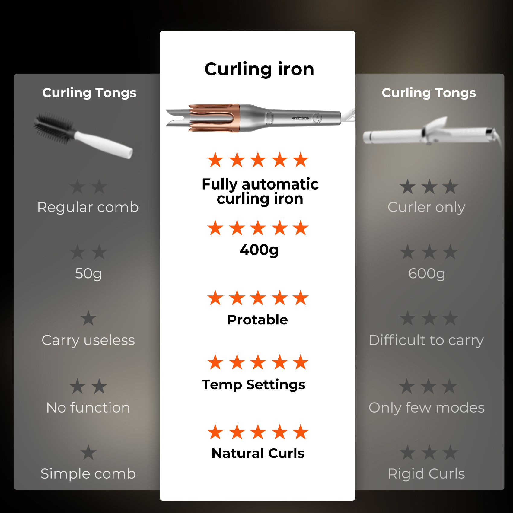 Portable Automatic Rotating Hair Curler Safety Anti-Scalding Ceramic Waver Curling Iron With Infrared Curling Hair Styling Tools