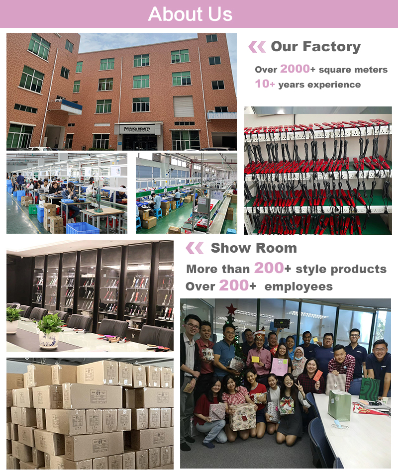 Factory Overview