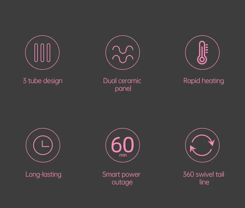 Home Use Three Barrel Ceramic Big Wave Curler Automatic LED Curling Iron with Triple Barrel Hair Waver Hair Curler