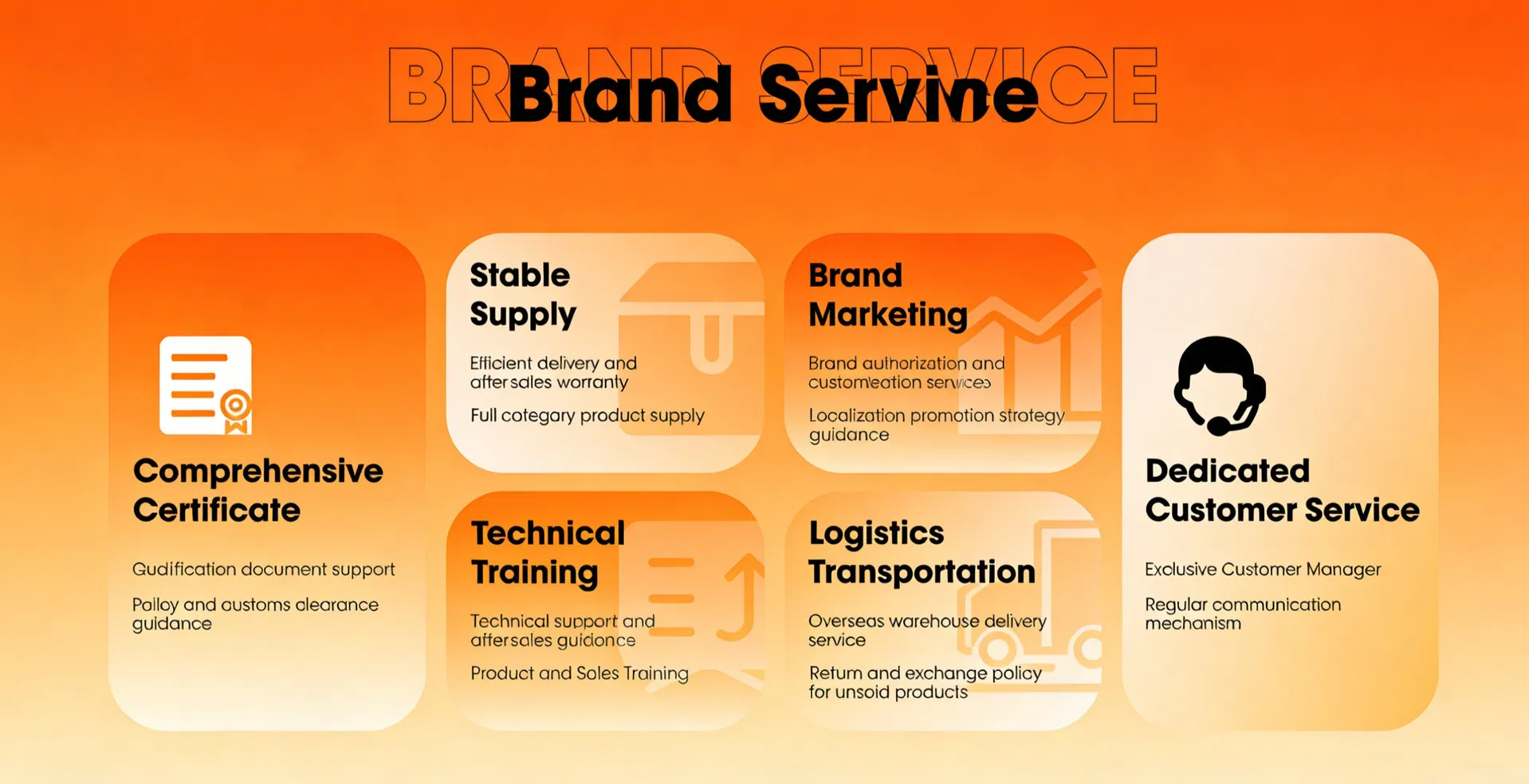 Custom Manufacturing Support
