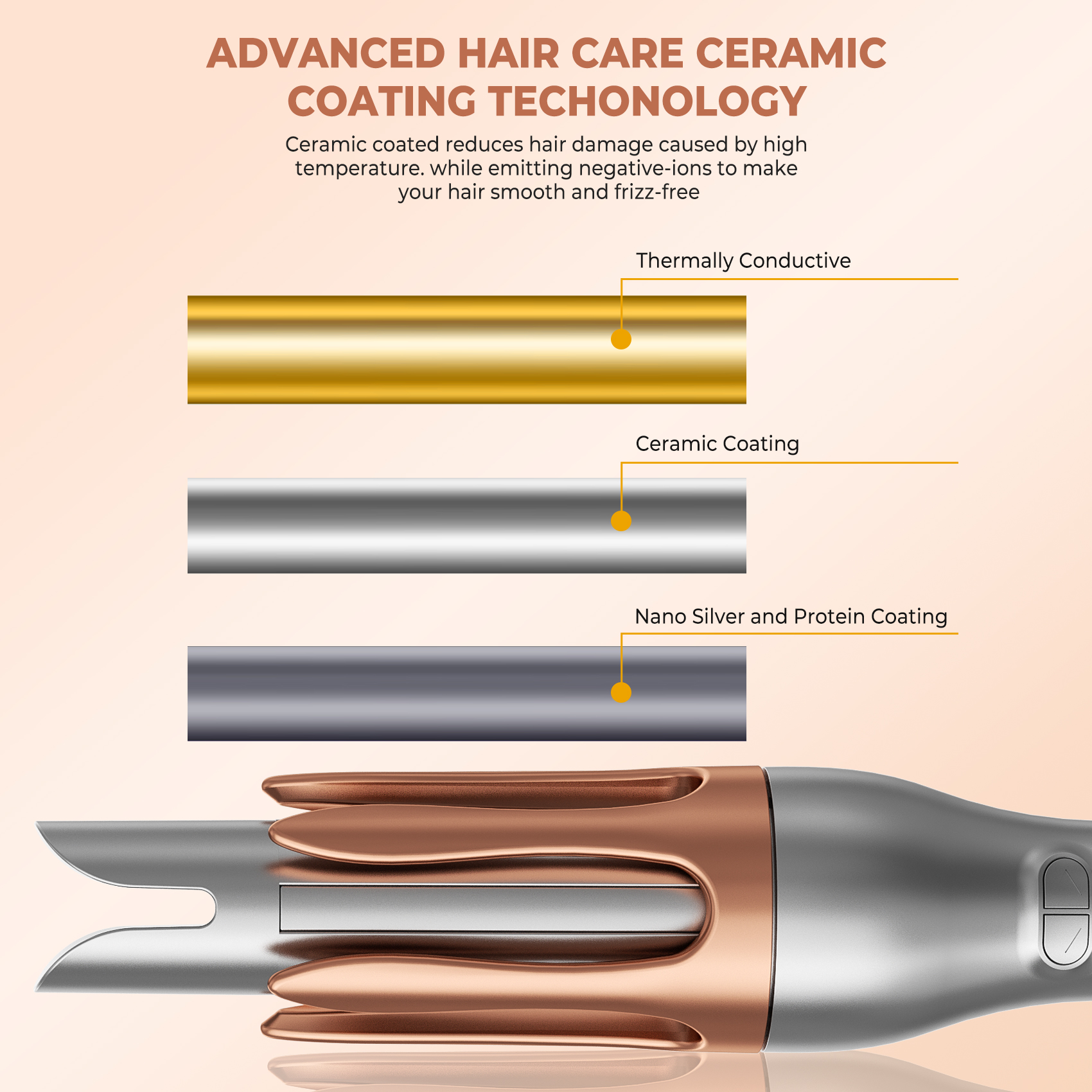 Automatic Hair Curler Detail 3