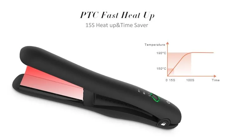 Portable Fast Heating 2 in 1 Multi-Functional Cordless Mini Wireless Hair Straightener Curling Iron for Hair Styling