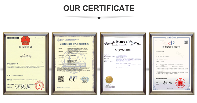 Certificates Showcase