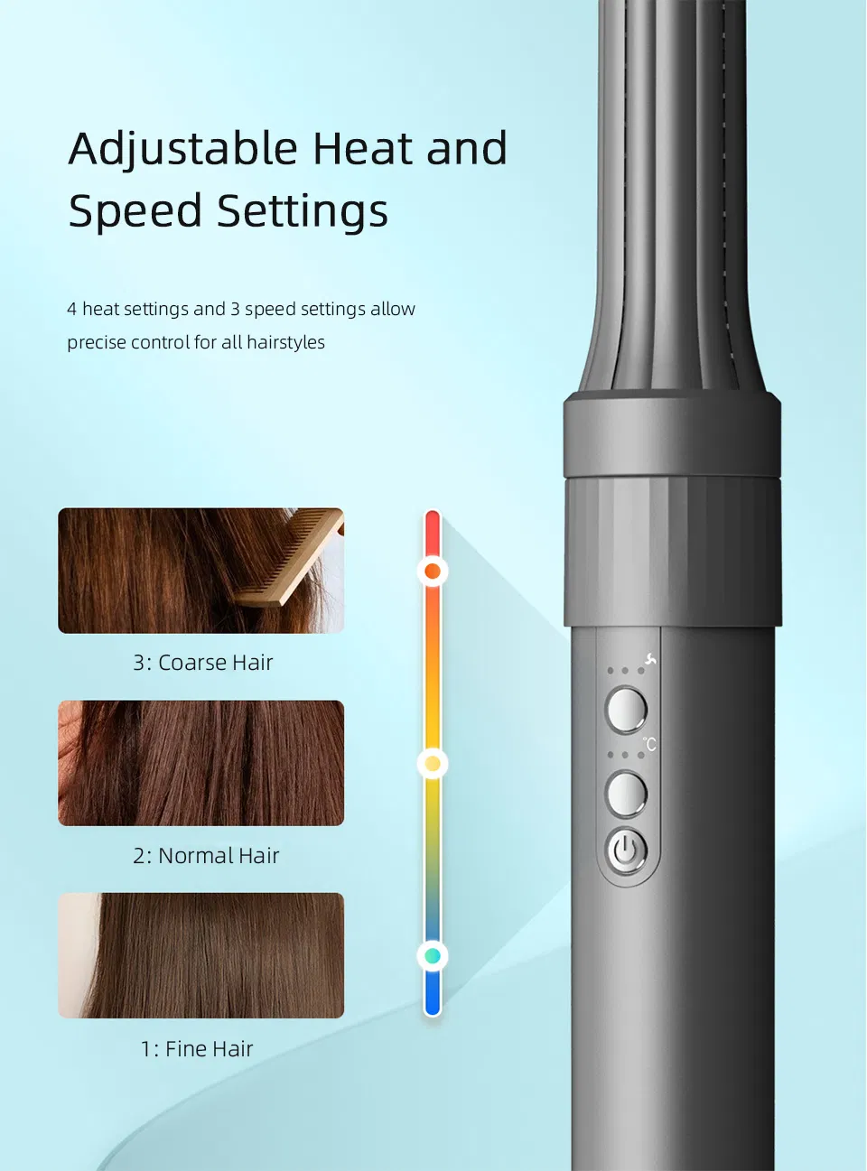 5 in 1 Hot Air Brush Set Automatic Hair Curler
