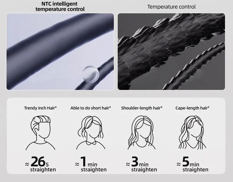 Travel Portable Charging Curling Iron