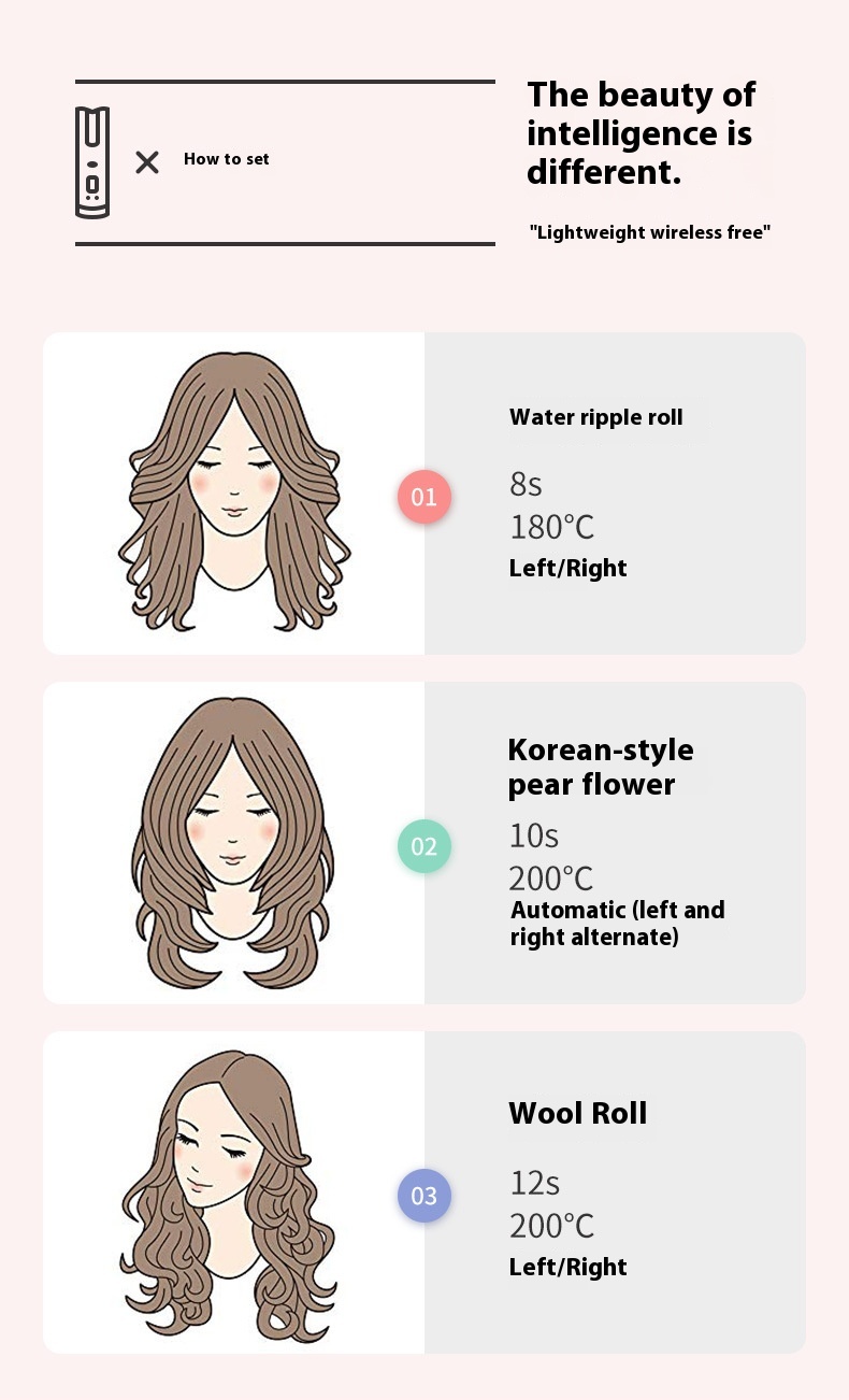 Portable Mini Wireless Automatic Curling Iron Gentle Hair Styling Multi-Purpose Tool Durable Negative Ion Lazy Big Wave Feature