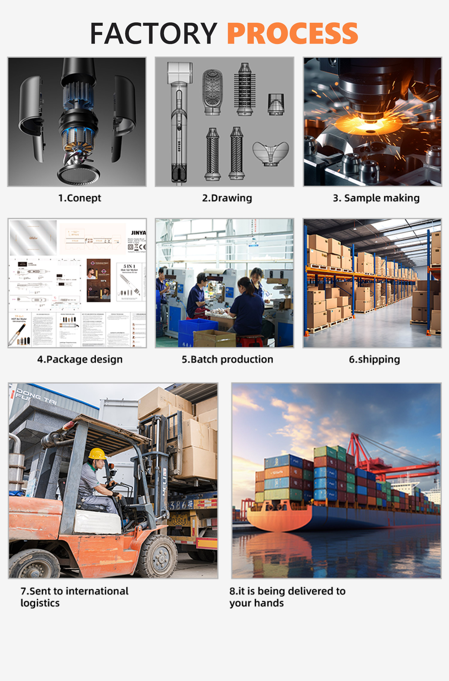 Company Overview 1