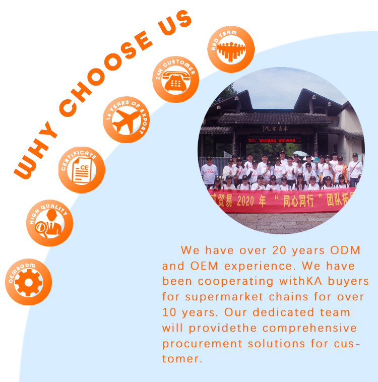 Our Advantages