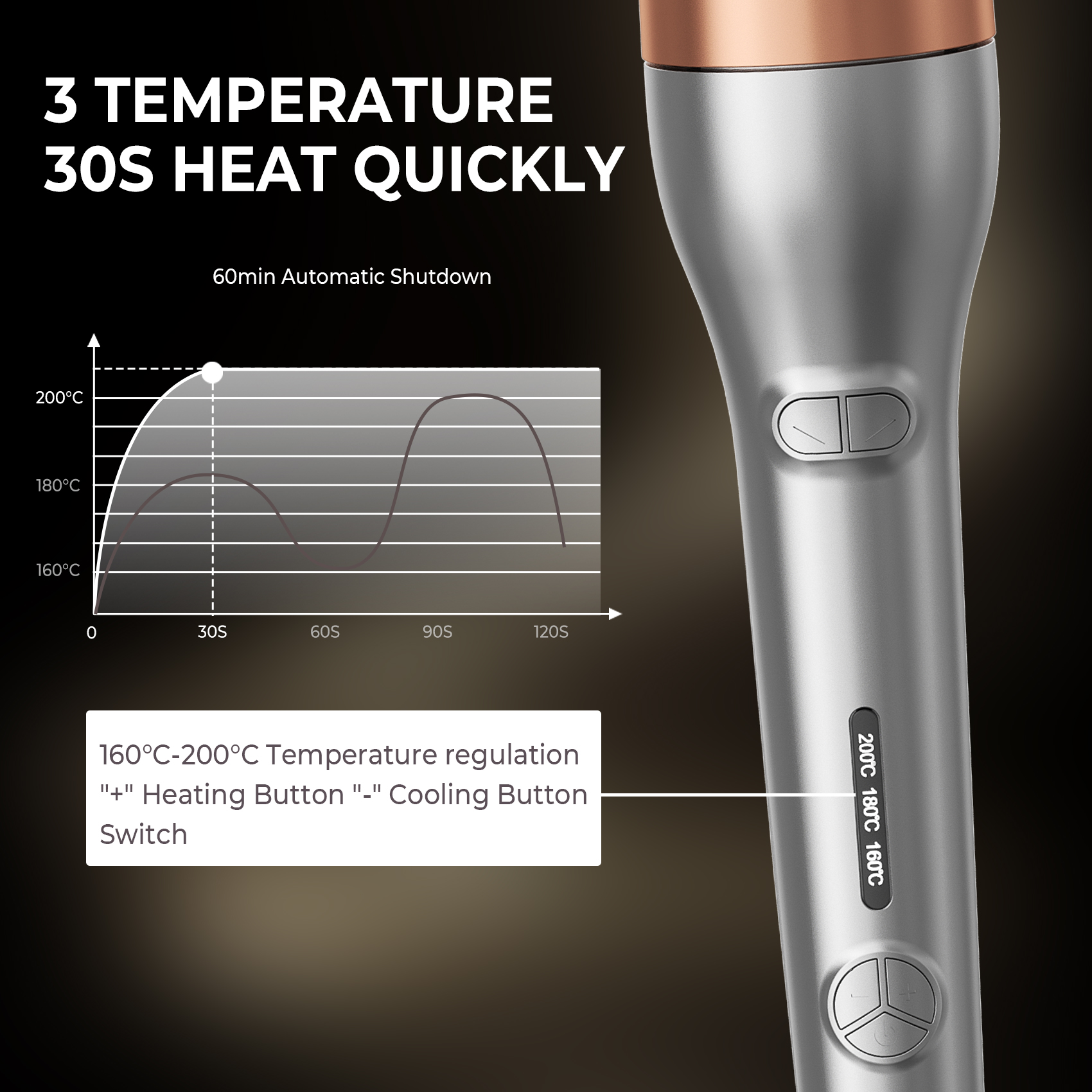 Automatic Hair Curler Detail 8
