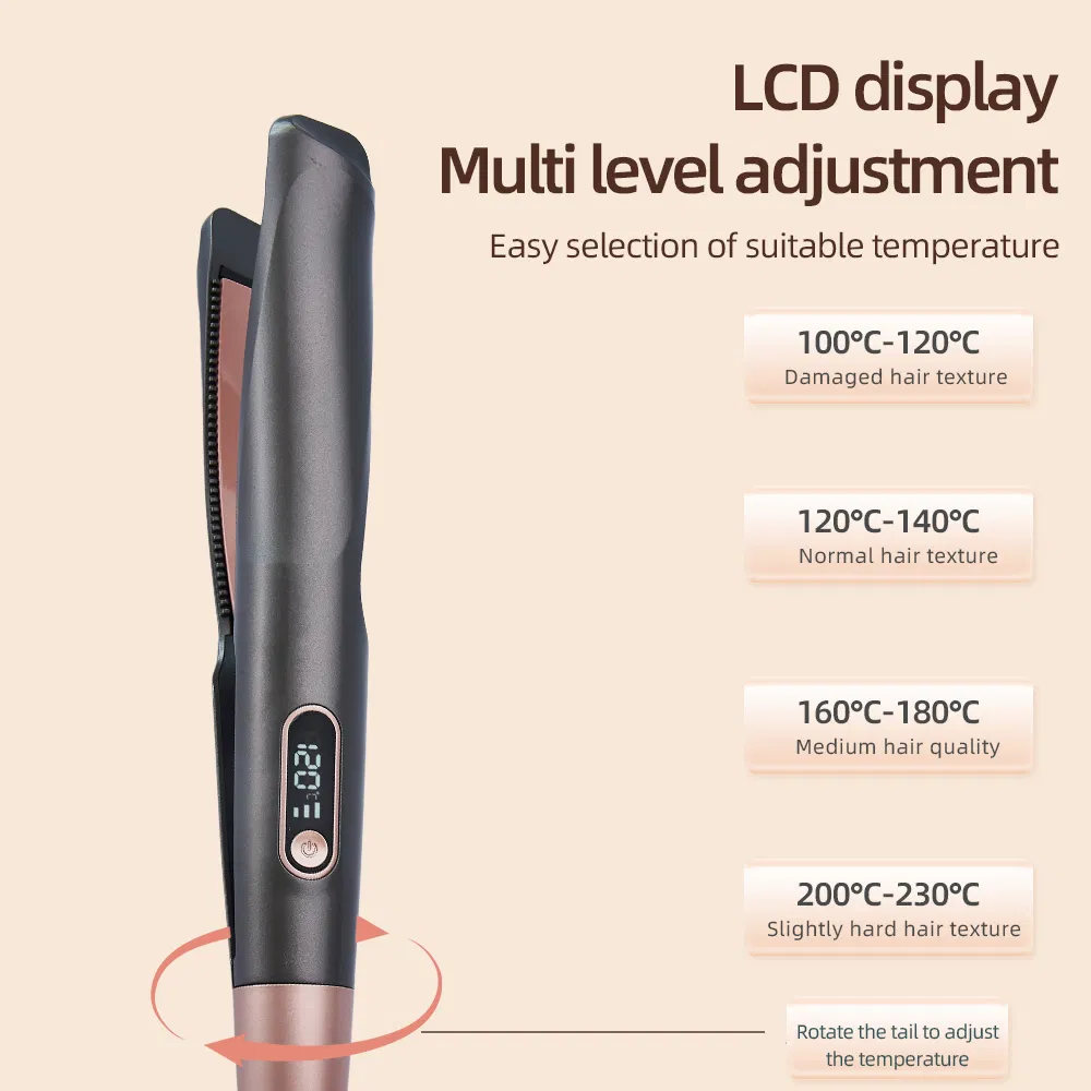 Ultra-Smooth Titanium Coated Two-in-One Spiral Curling Iron with Variable Barrel Sizes and Advanced Heat Protection