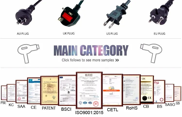 Certification Documents