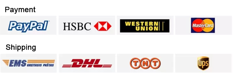 Payment & Shipping Channels