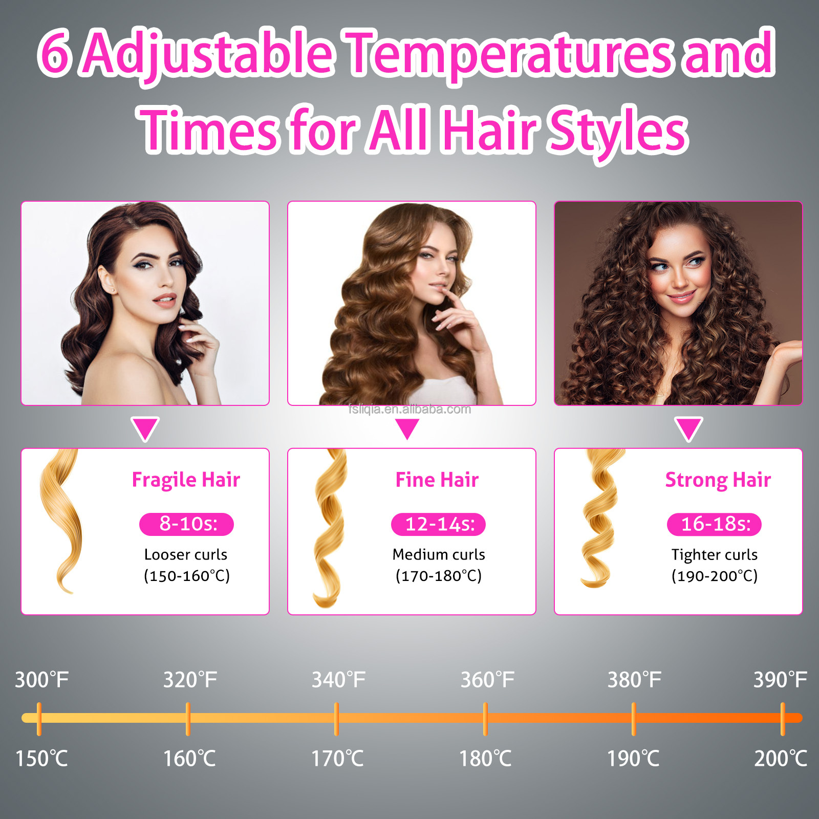 Mini Automatic Wireless Hair Curler with USB Charging Rechargeable Cordless Design for Easy Automatic Rotating Curling