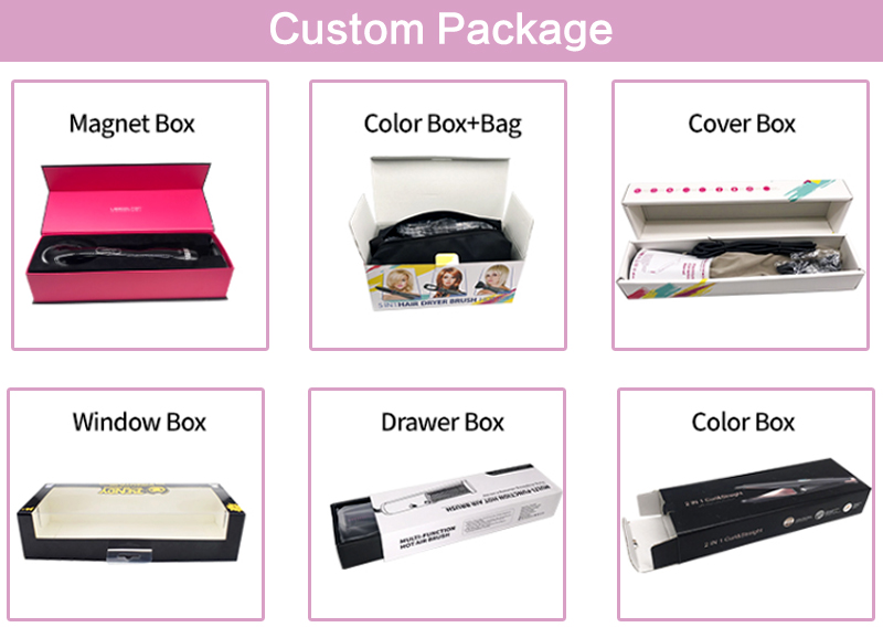 Custom Packagings Options