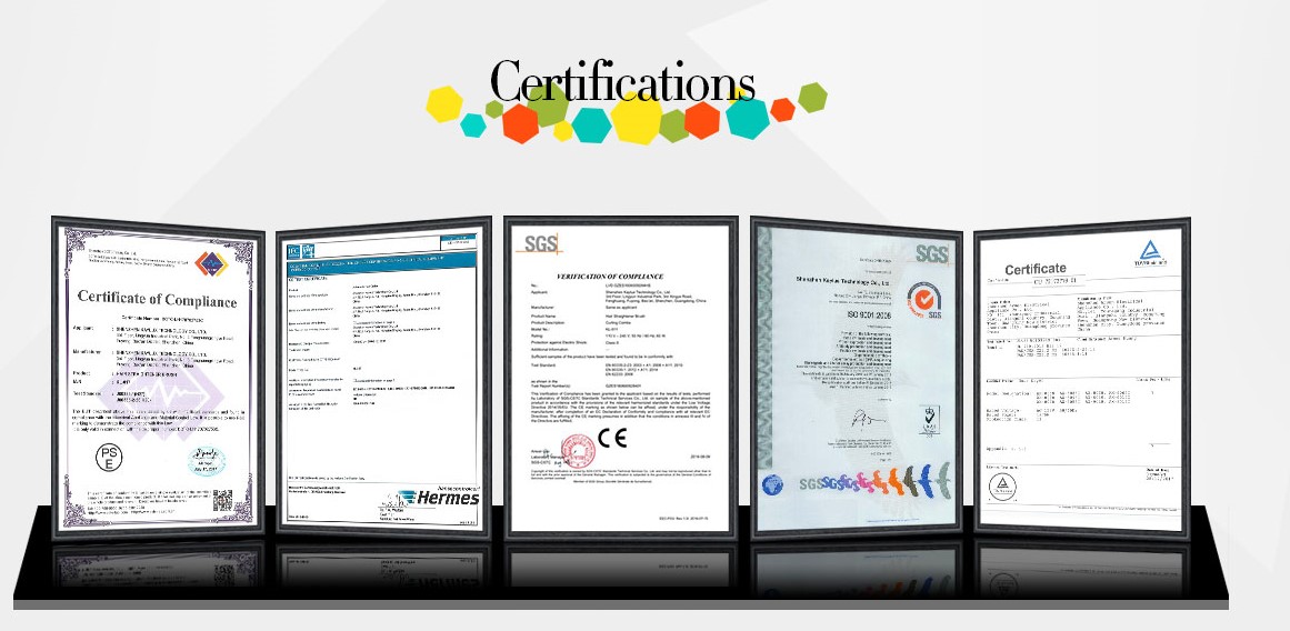 Quality Certificate