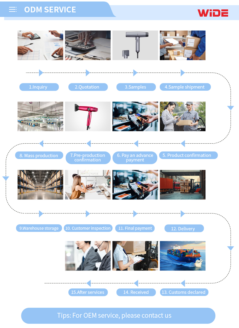 Manufacturing Showcase 7