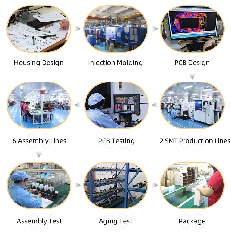 Production Facility View 2
