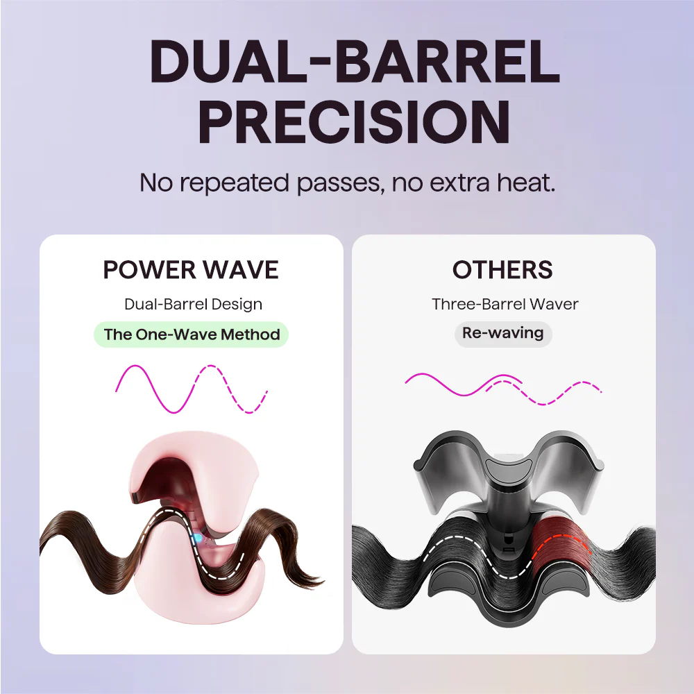 Professional Triple Barrel Hair Waver Curling Iron Automatic Deep Wave Curl Beach Waves Hair Styling Tool For Salon Home Travel