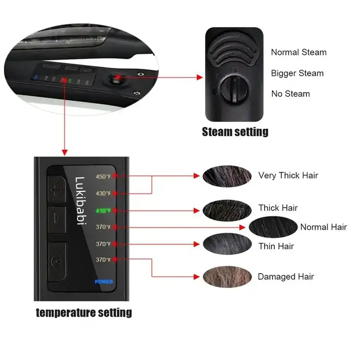 Professional Steam Pod Strong Infrared Hair Straightener Custom Logo Titanium Irons Private Label Ceramic Flat Iron