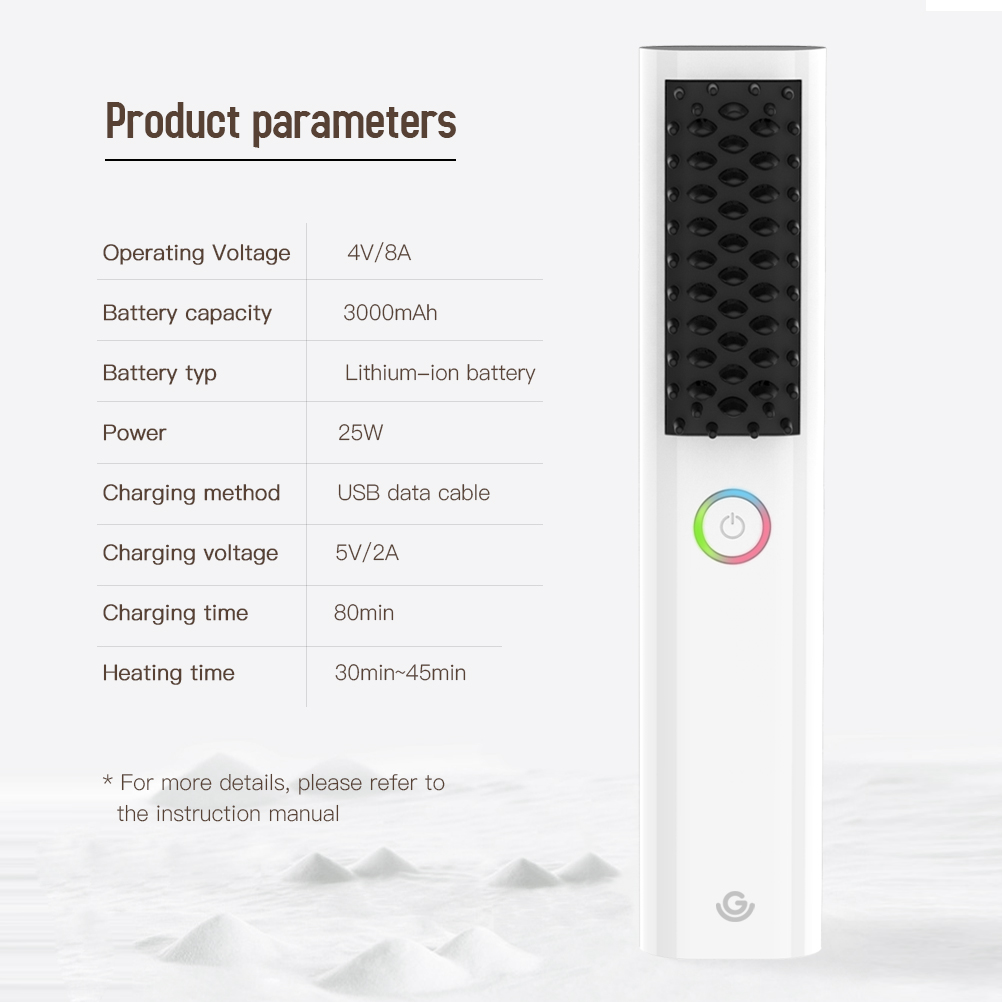 Product Detail 7