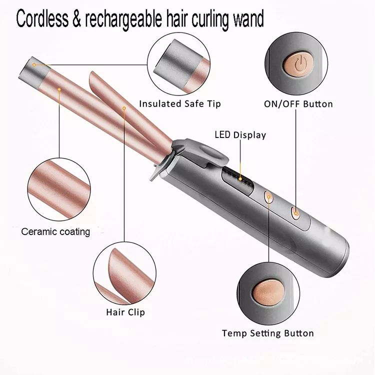 Hair Curler Display 2